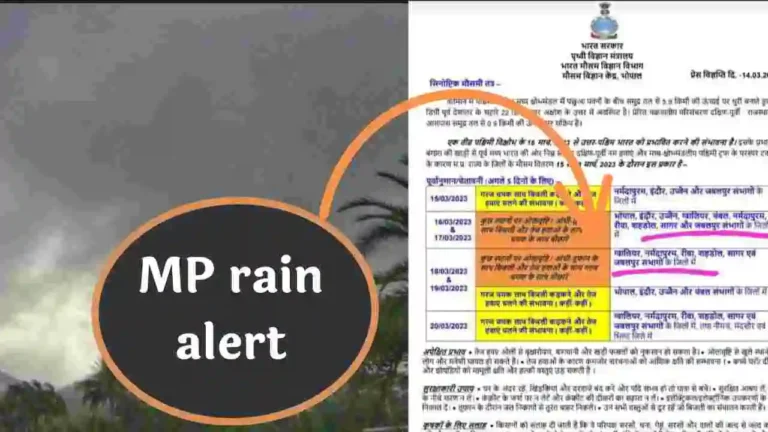 MP rain alert