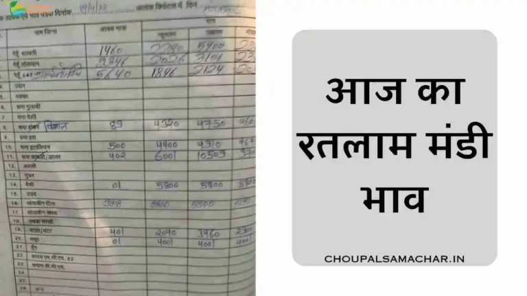 18 April today Ratlam Mandi Bhav