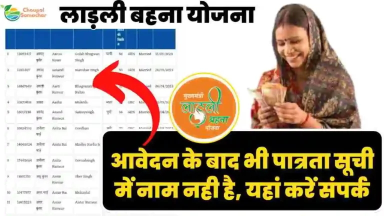 Ladli Bahana Yojana