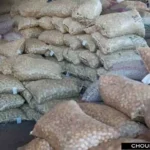 Commodities Price
