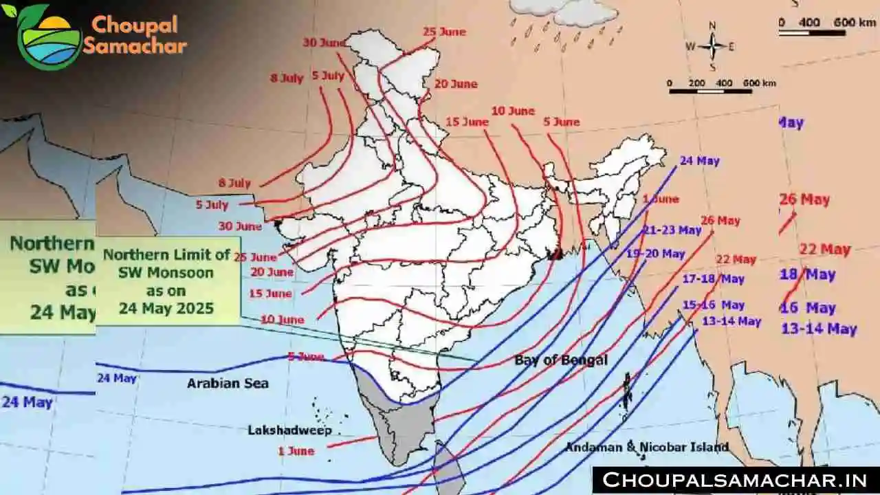 Monsoon 2025 Entry